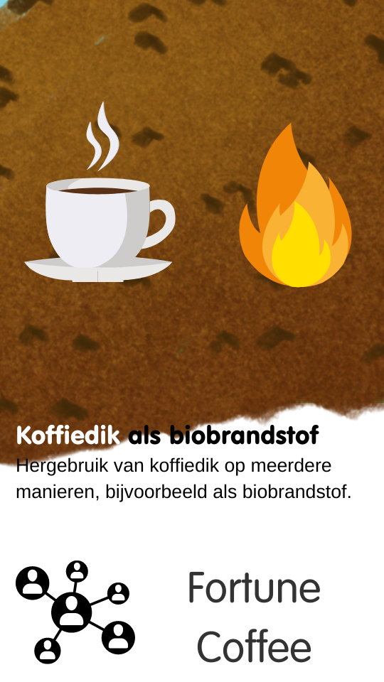 Hergebruik van koffiedik op meerdere manieren, bijvoorbeeld als biobrandstof.