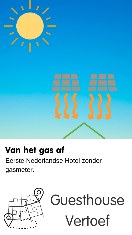 Eerste Nederlandse Hotel zonder gasmeter.