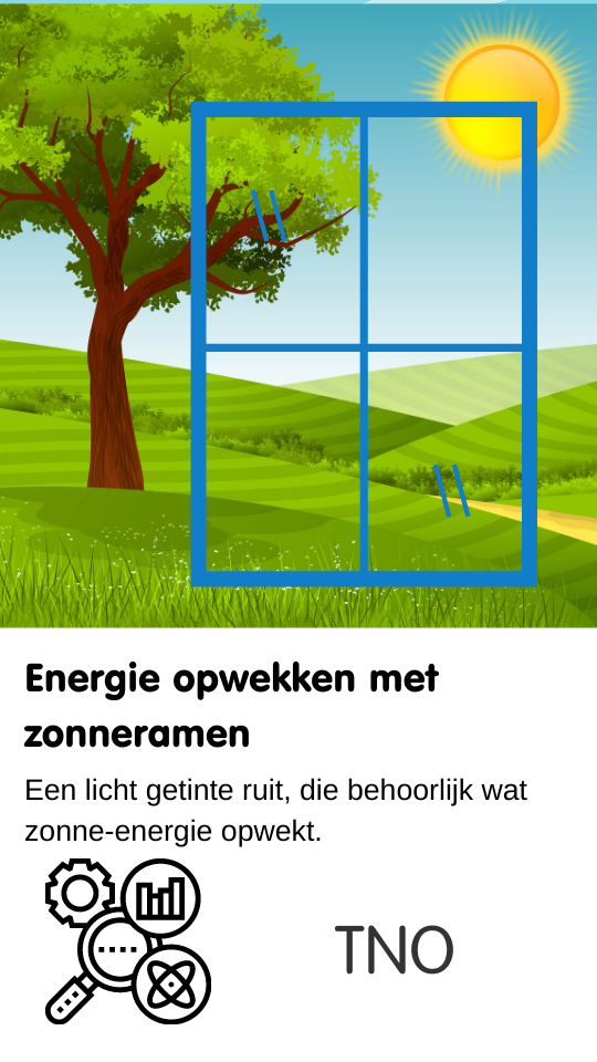 Energie opwekken met zonneramen